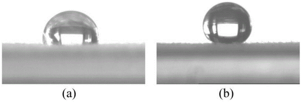 A kind of finishing method of cotton hydrophobic fabric based on btca‑teos‑oa combined treatment