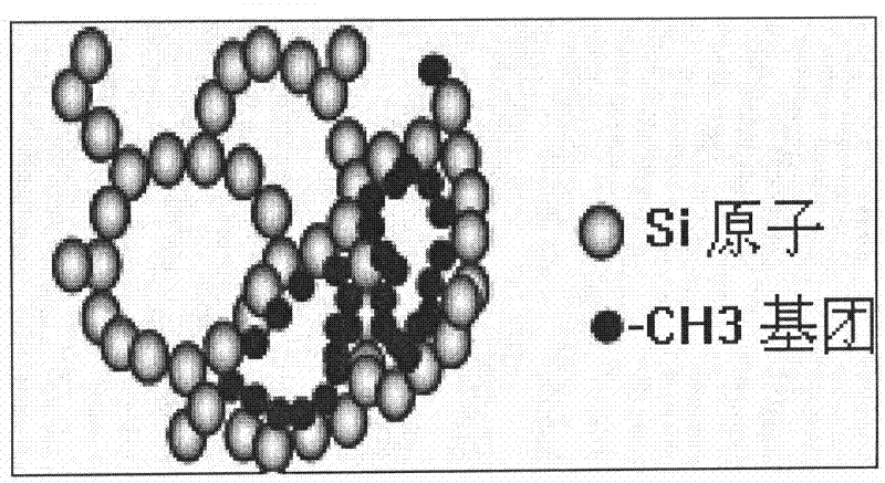 Method for preparing nano-porous materials with high mechanical property by organic modification