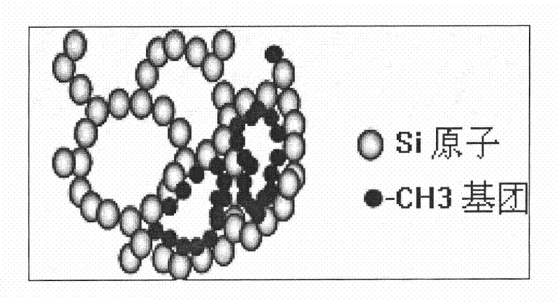 Method for preparing nano-porous materials with high mechanical property by organic modification