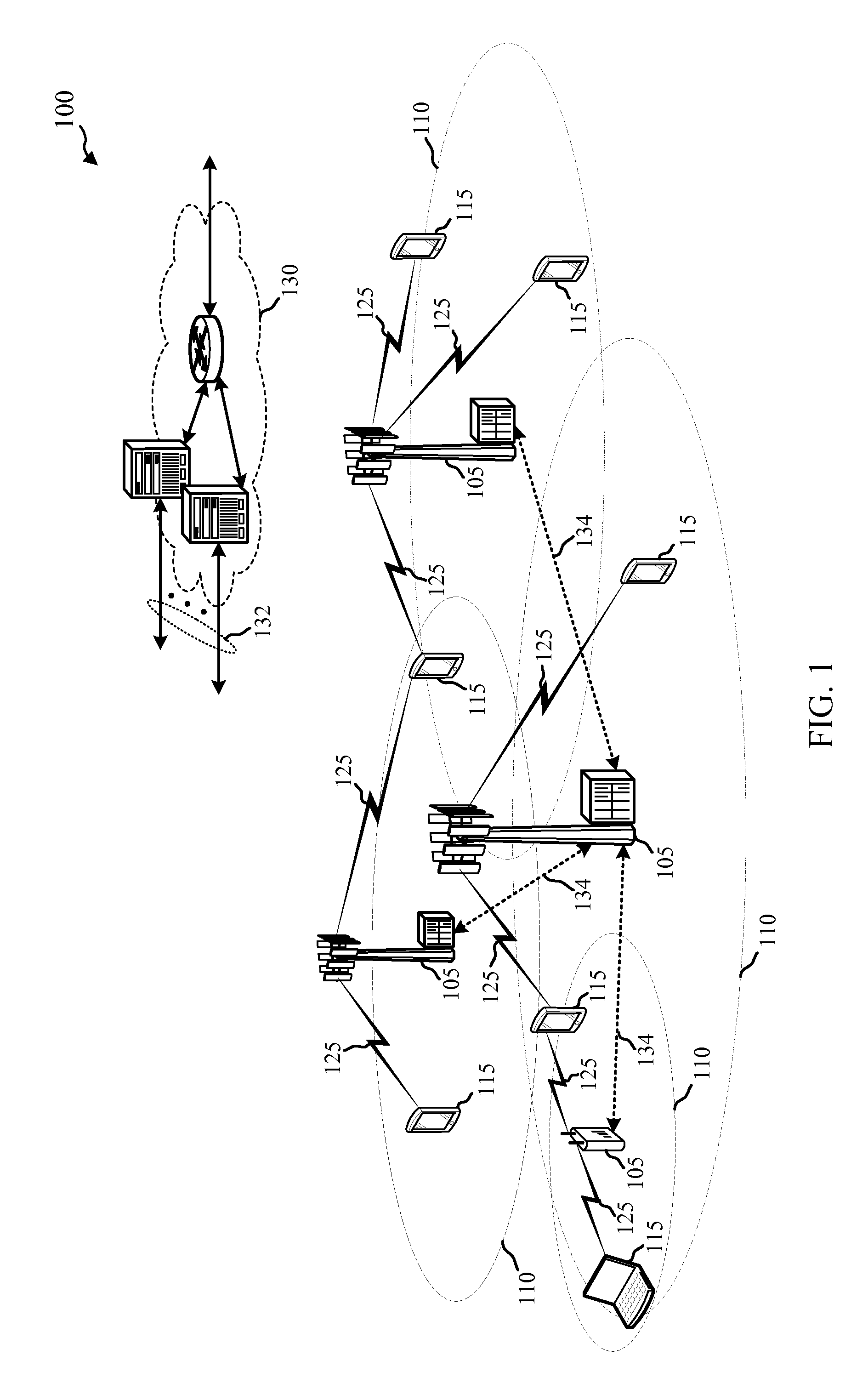 Enhanced connection management for multiple access networks
