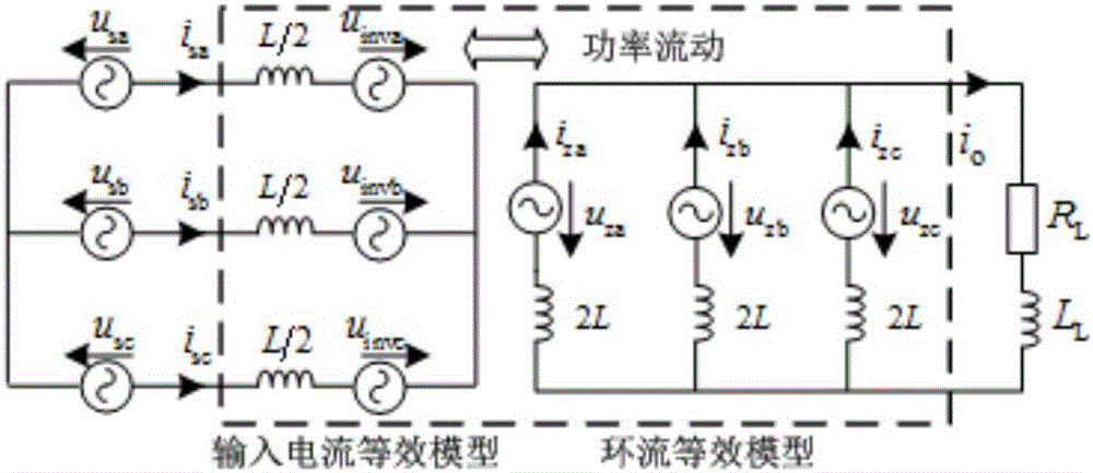 Cascaded multi-level tundish electromagnetic heating power supply comprehensive control method
