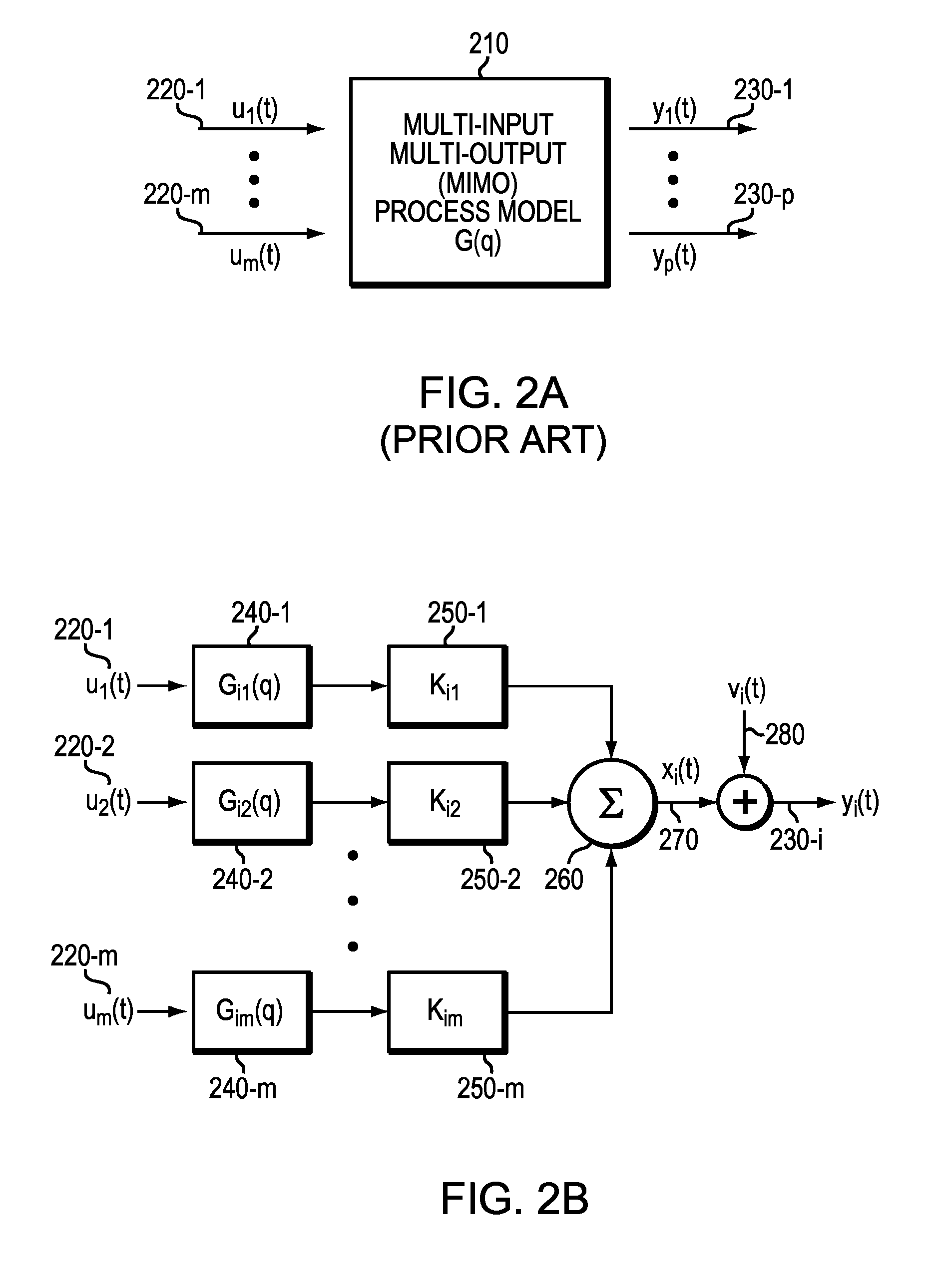 Apparatus and method for model quality estimation and model adaptation in multivariable process control