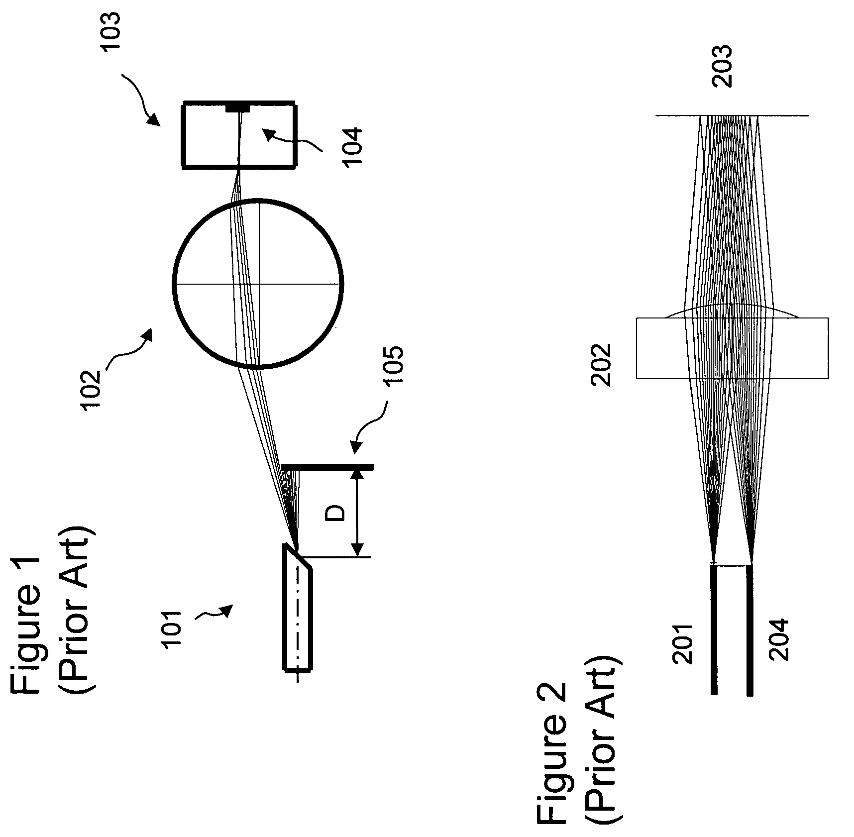High dynamic range integrated receiver