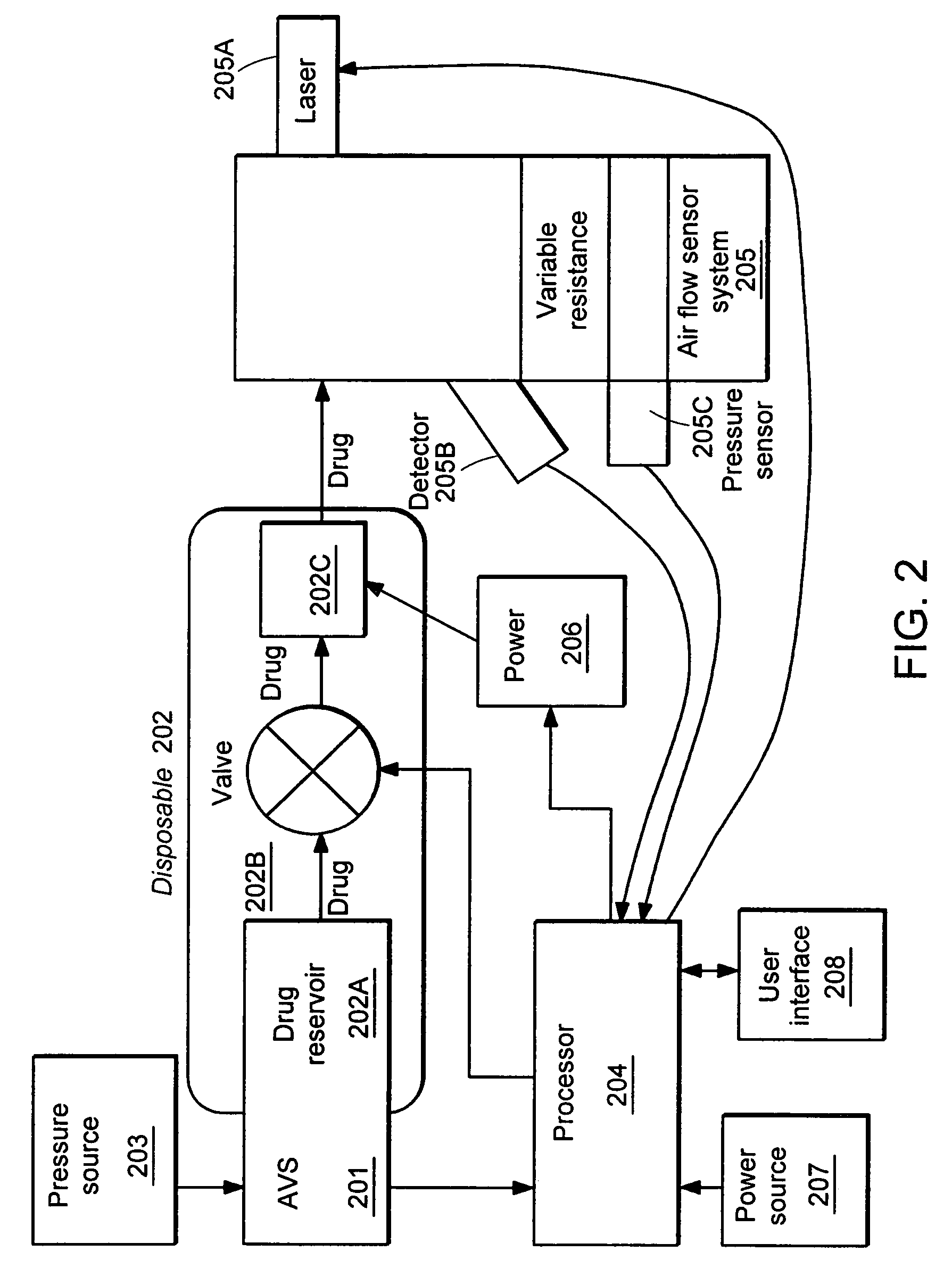 System and method for improved volume measurement