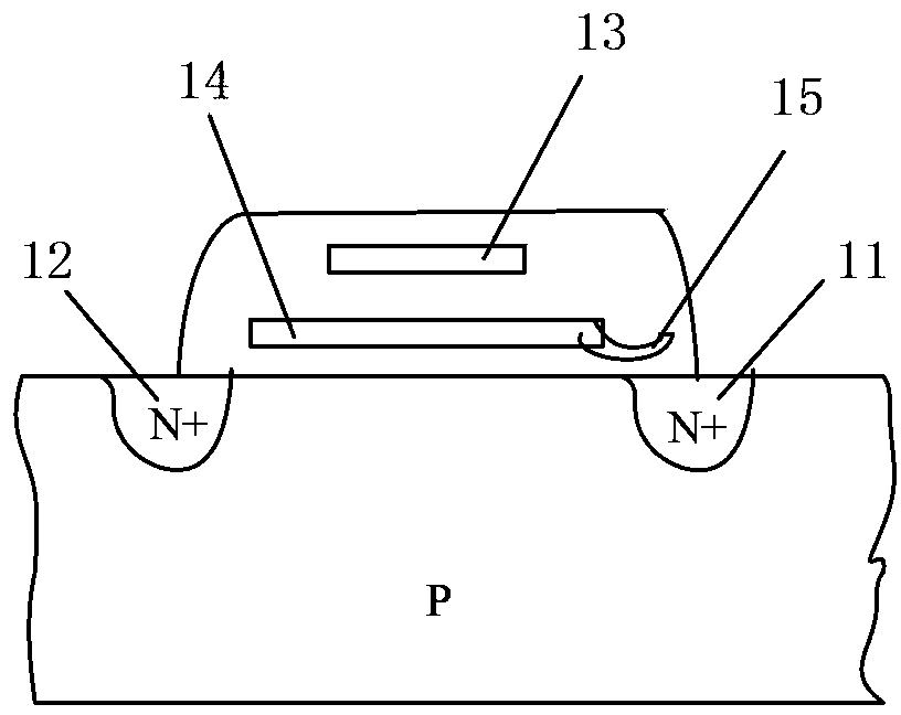 Nonvolatile memory cell and memory