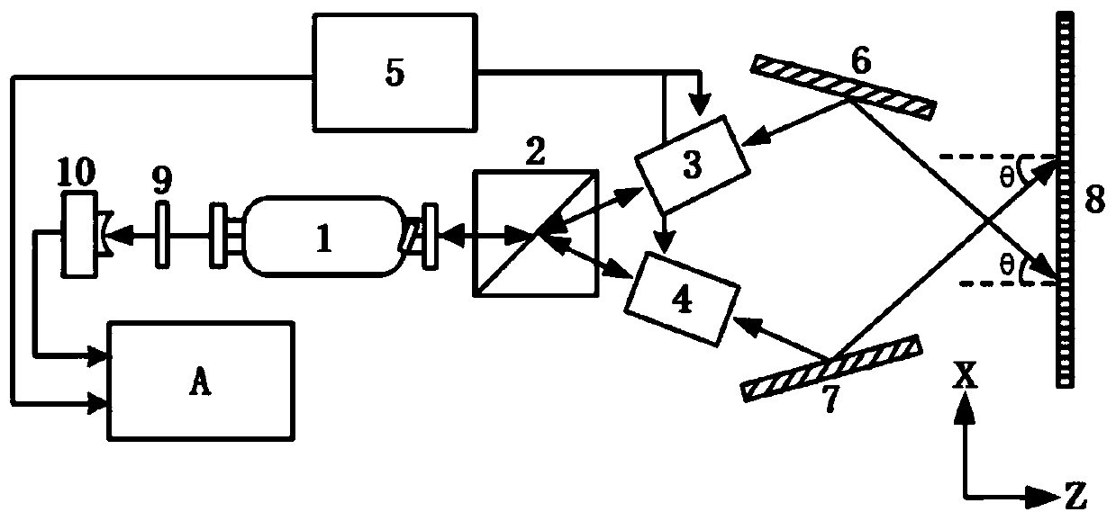 Phase modulation type orthogonal polarization laser feedback grating interferometer and its measurement method