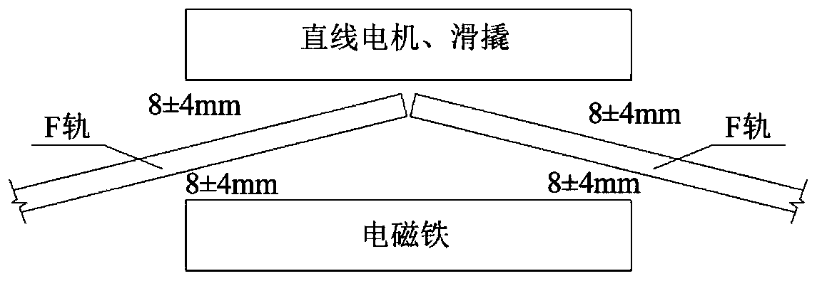 Simply-supported-continuous large full-span box girder with medium-lower-speed maglev double lines and construction method
