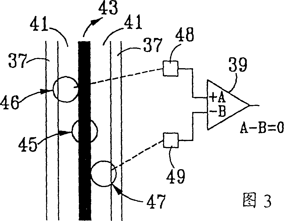 Rotation speed regulating method for CD machine to prevent CD from producing vibration