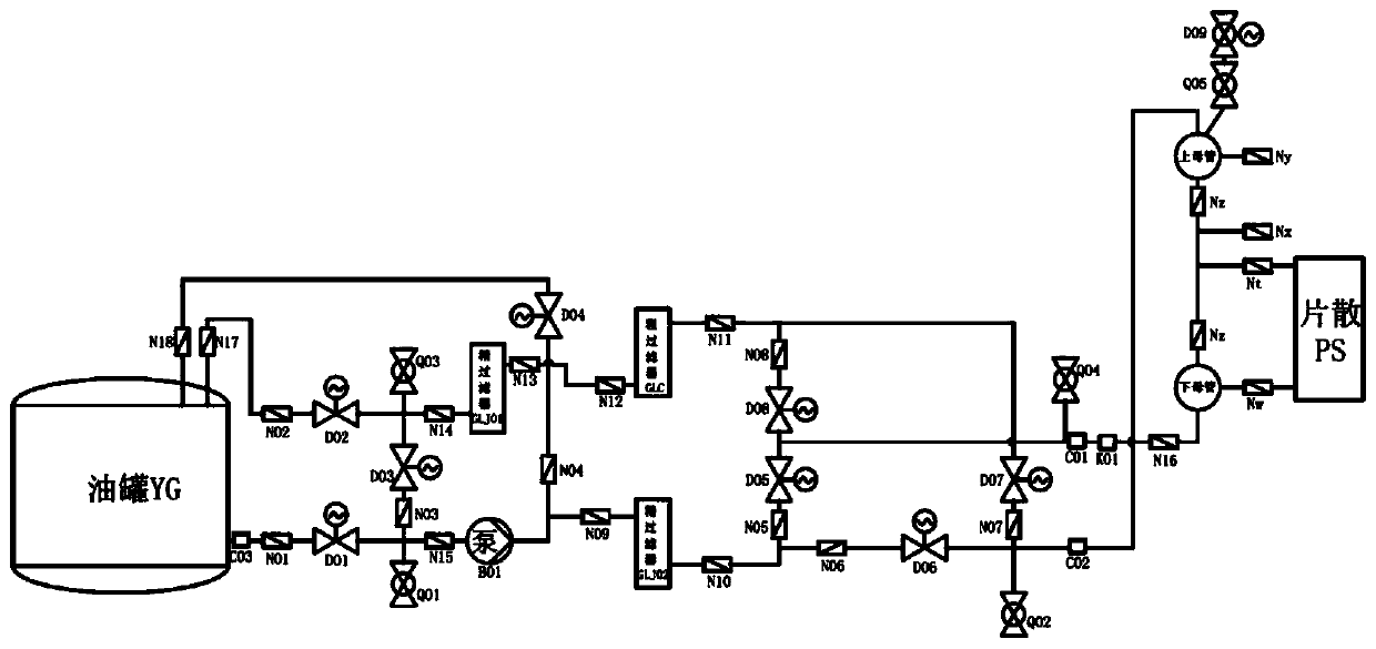 Full-automatic flushing device and flushing method for gilled radiator of transformer