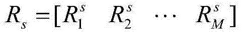 A signal generation method and wired test system for realizing preset trajectory deception