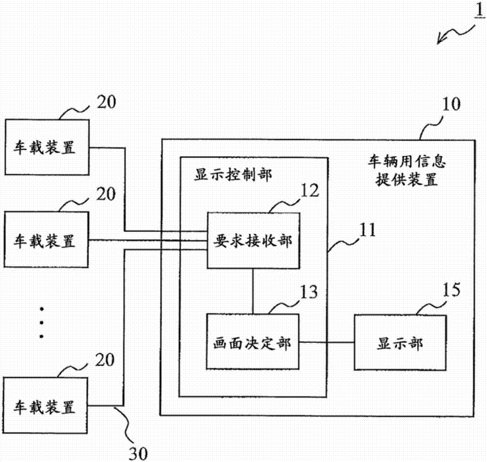 Information providing apparatus for vehicle