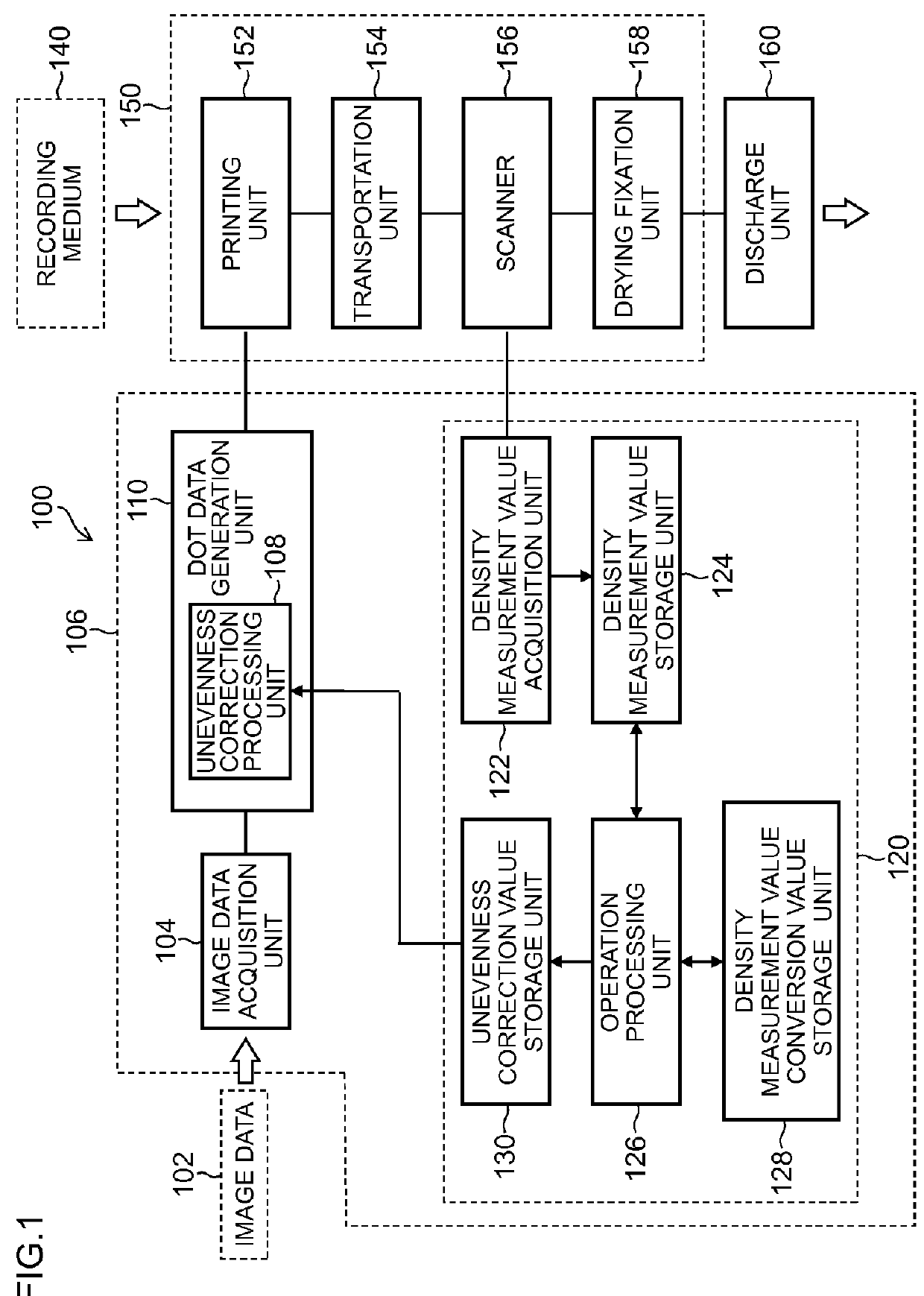Image processing method and inkjet recording apparatus