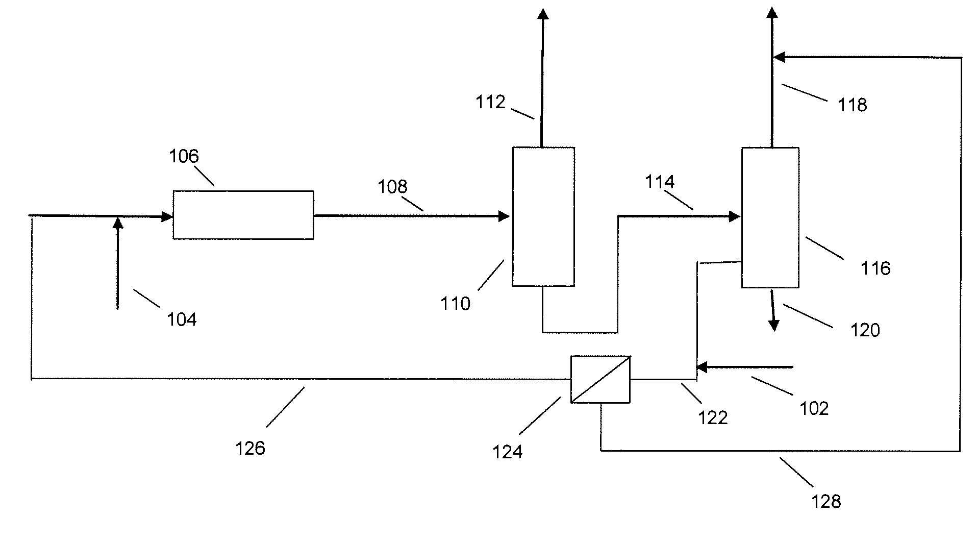 Processes for the isomerization of normal butane to isobutane