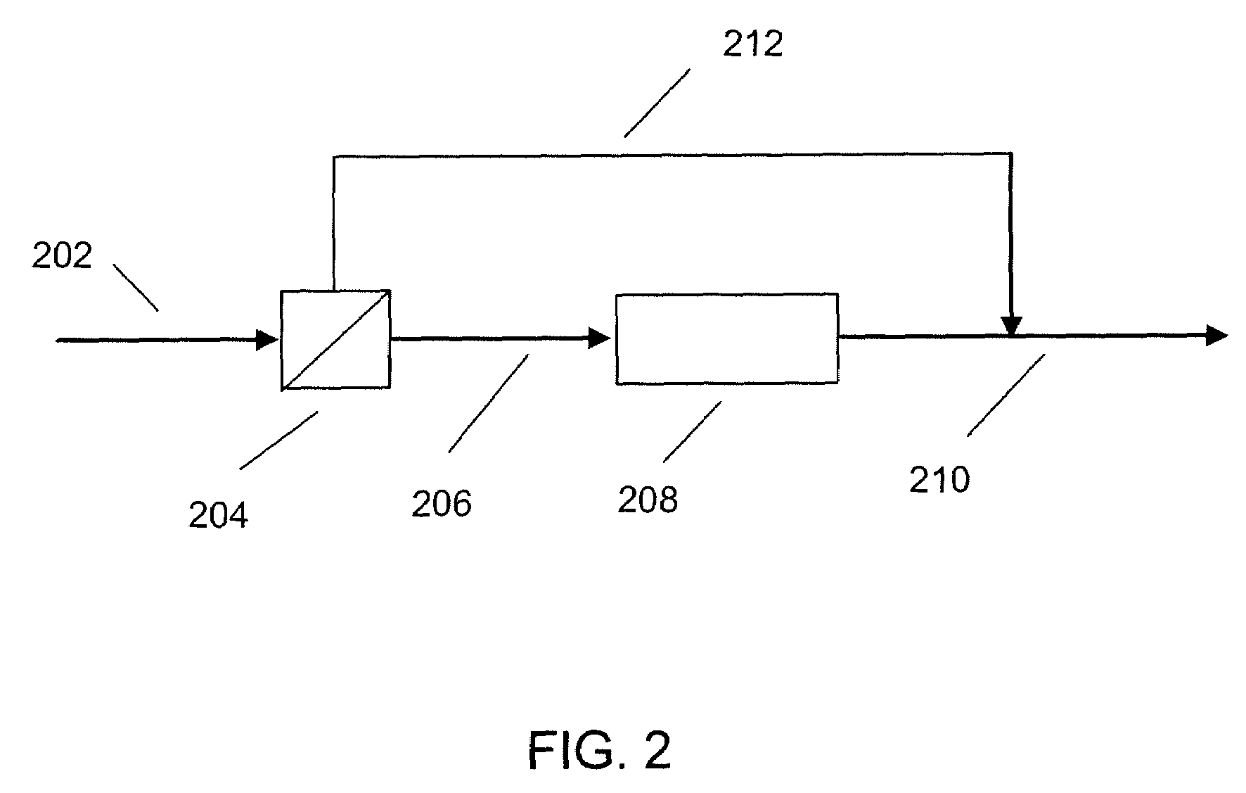 Processes for the isomerization of normal butane to isobutane