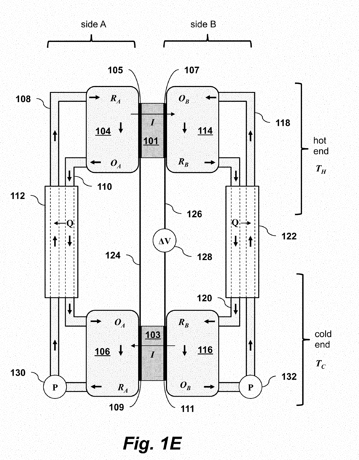 Thermoelectrochemical Heat Converter