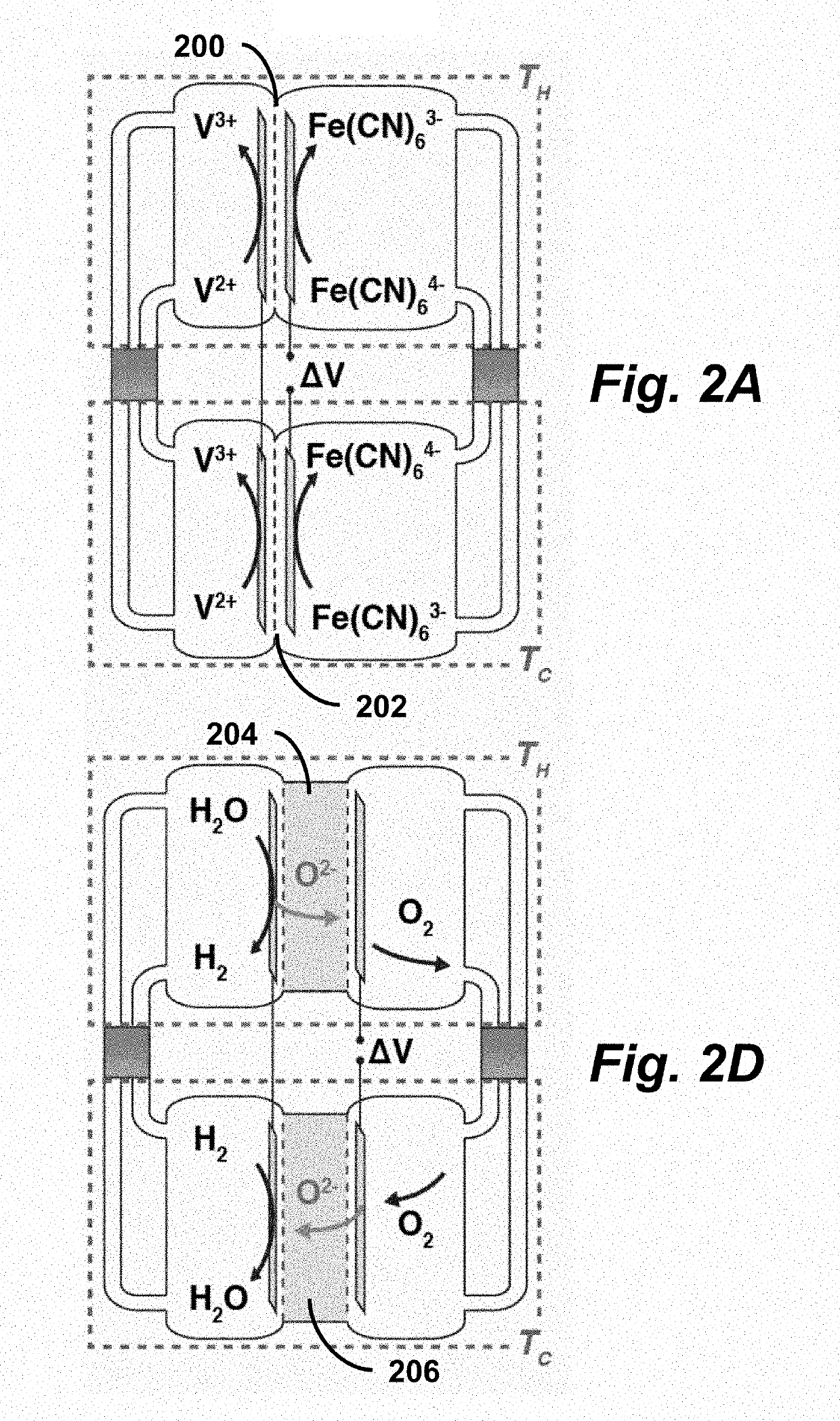 Thermoelectrochemical Heat Converter