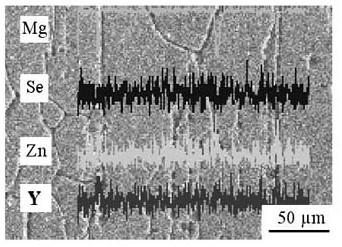 High-precision temperature sensor device based on infrared antireflection film