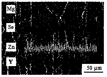 High-precision temperature sensor device based on infrared antireflection film