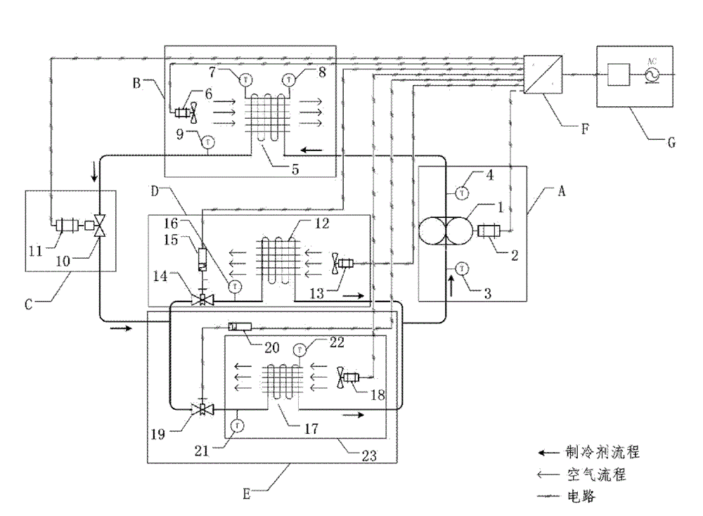 Movable-type heat pump device for partial heating/refrigerating