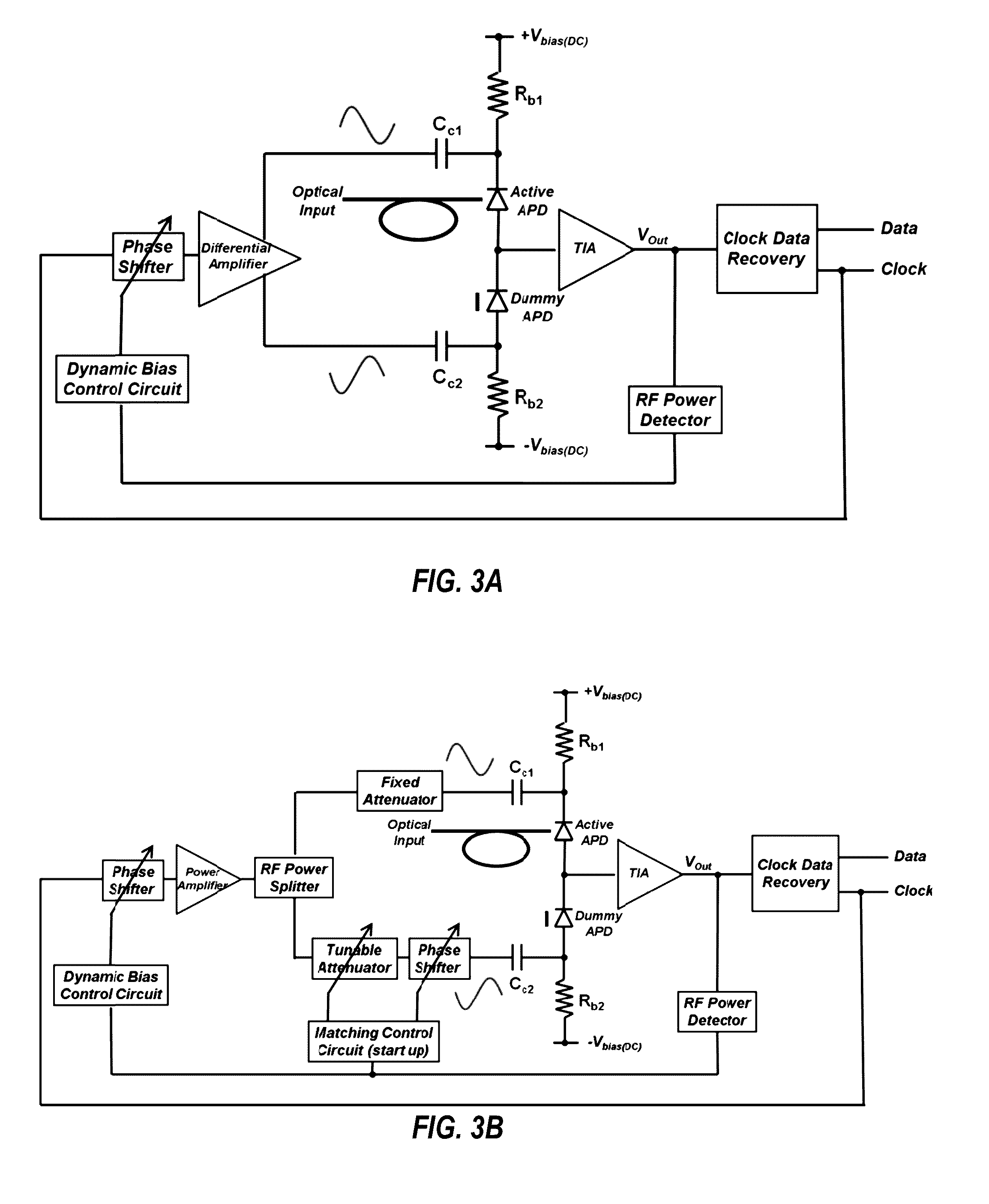 Control circuits for dynamically biased avalanche photodiodes