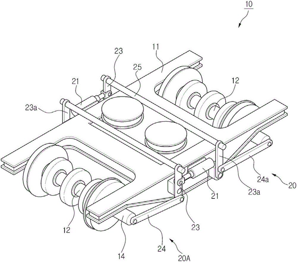 Active steering control device and method for railroad vehicle