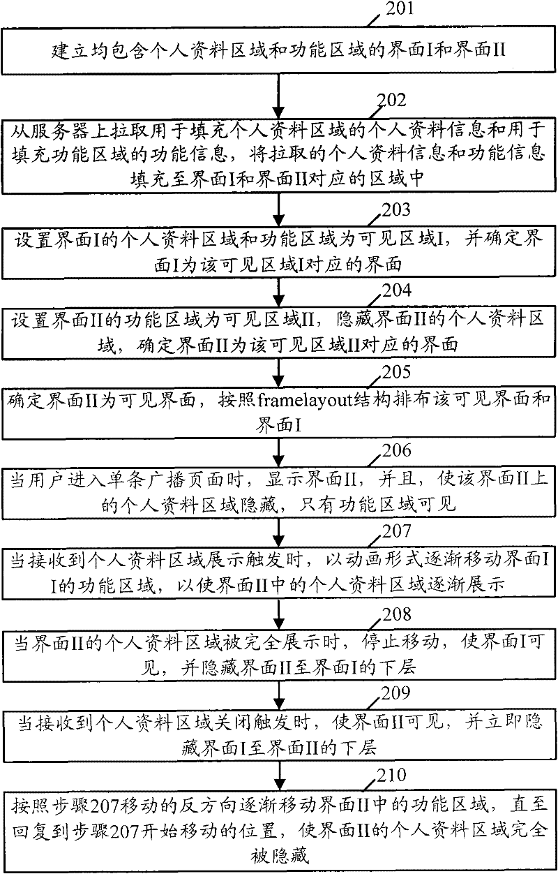 Method and device for exhibiting information by utilizing animation