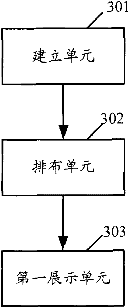 Method and device for exhibiting information by utilizing animation