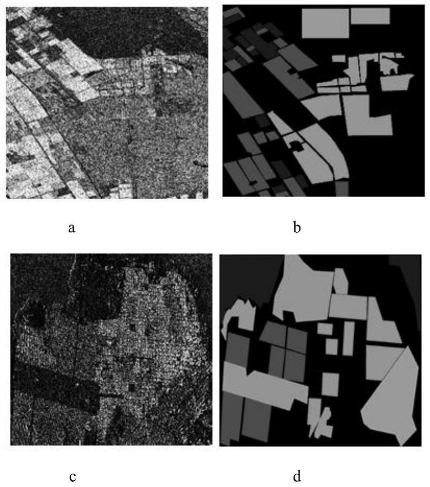 SAR image classification algorithm combining graph convolutional ...