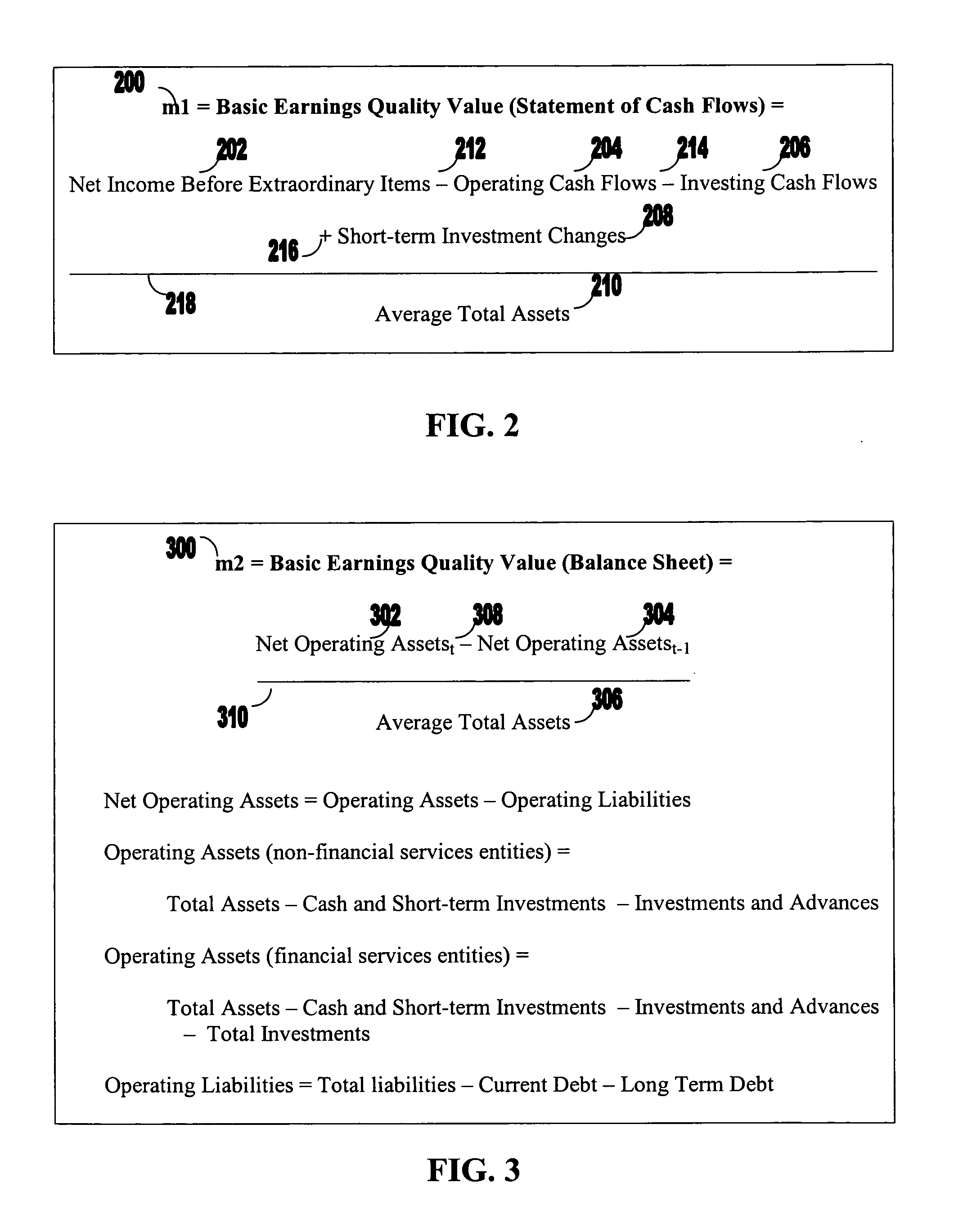 Methods and systems for classifying entities according to metrics of earnings quality