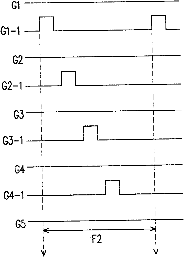 Pixel array structure and driving method thereof