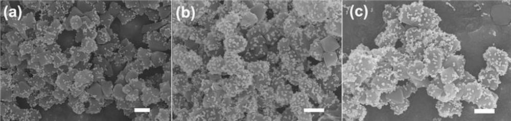 A kind of MOF-noble metal composite SERS substrate and preparation method thereof