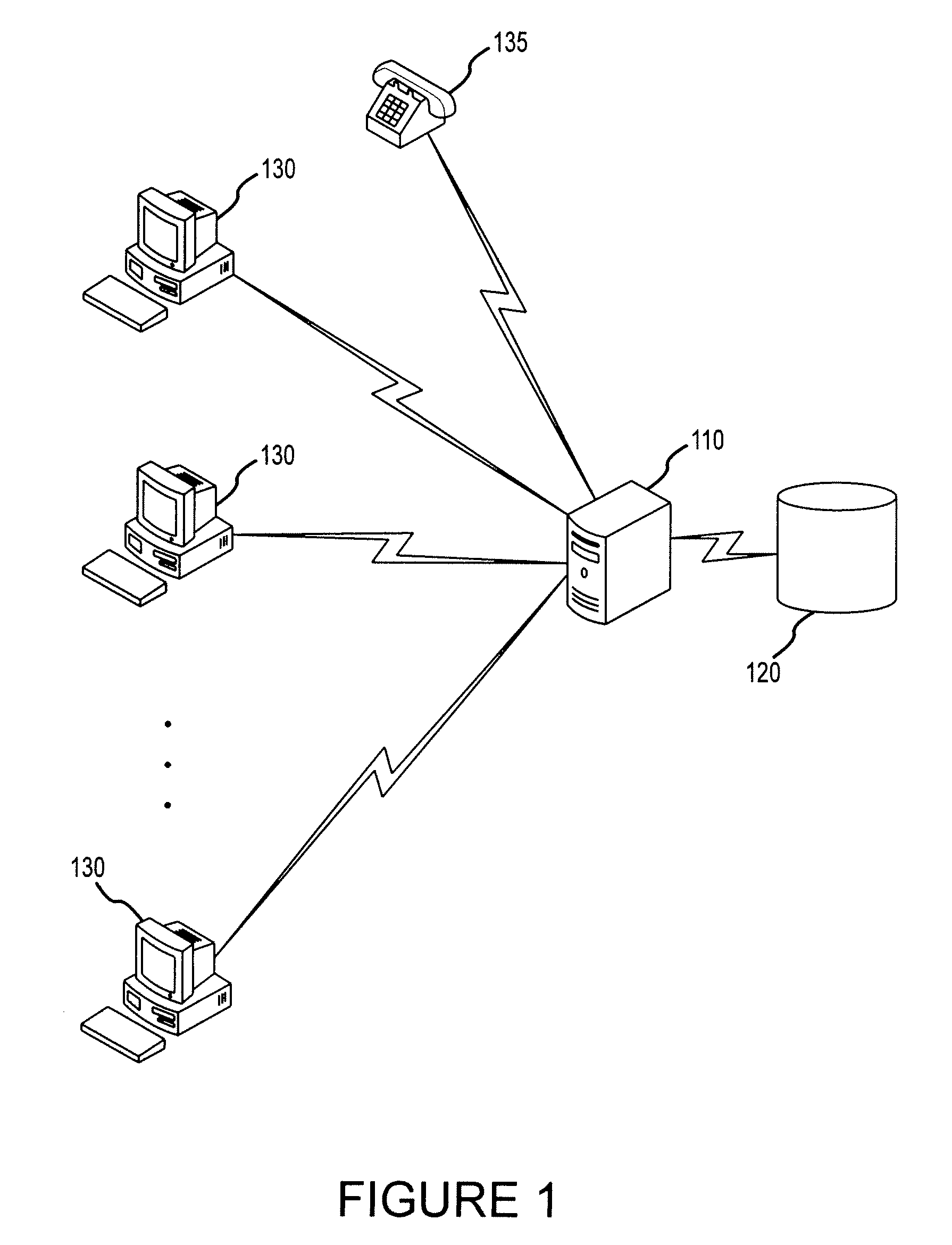 Method for data management