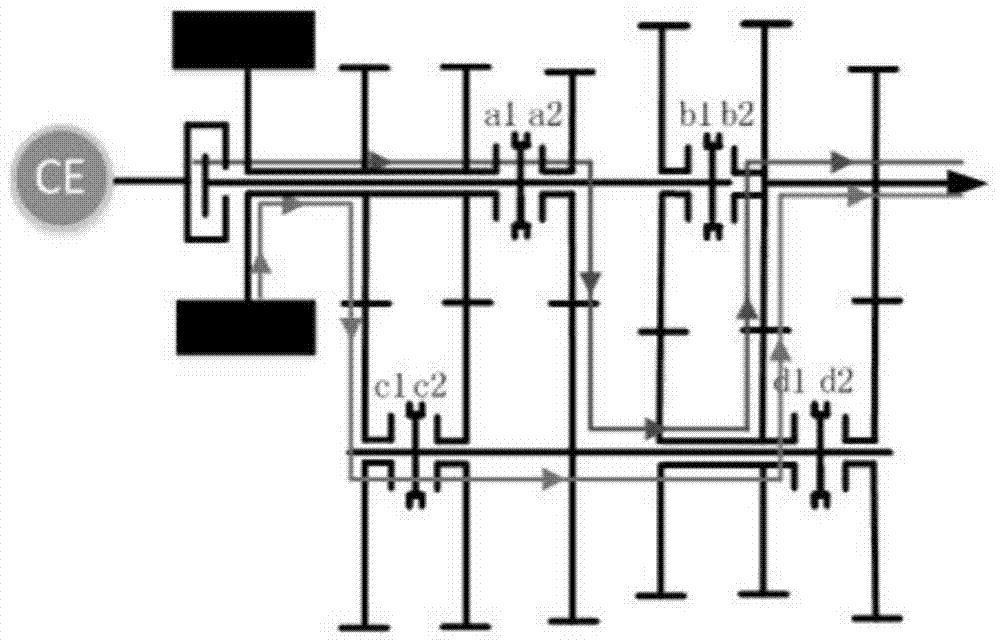 Multi-range Powershift Parallel Hybrid Transmission