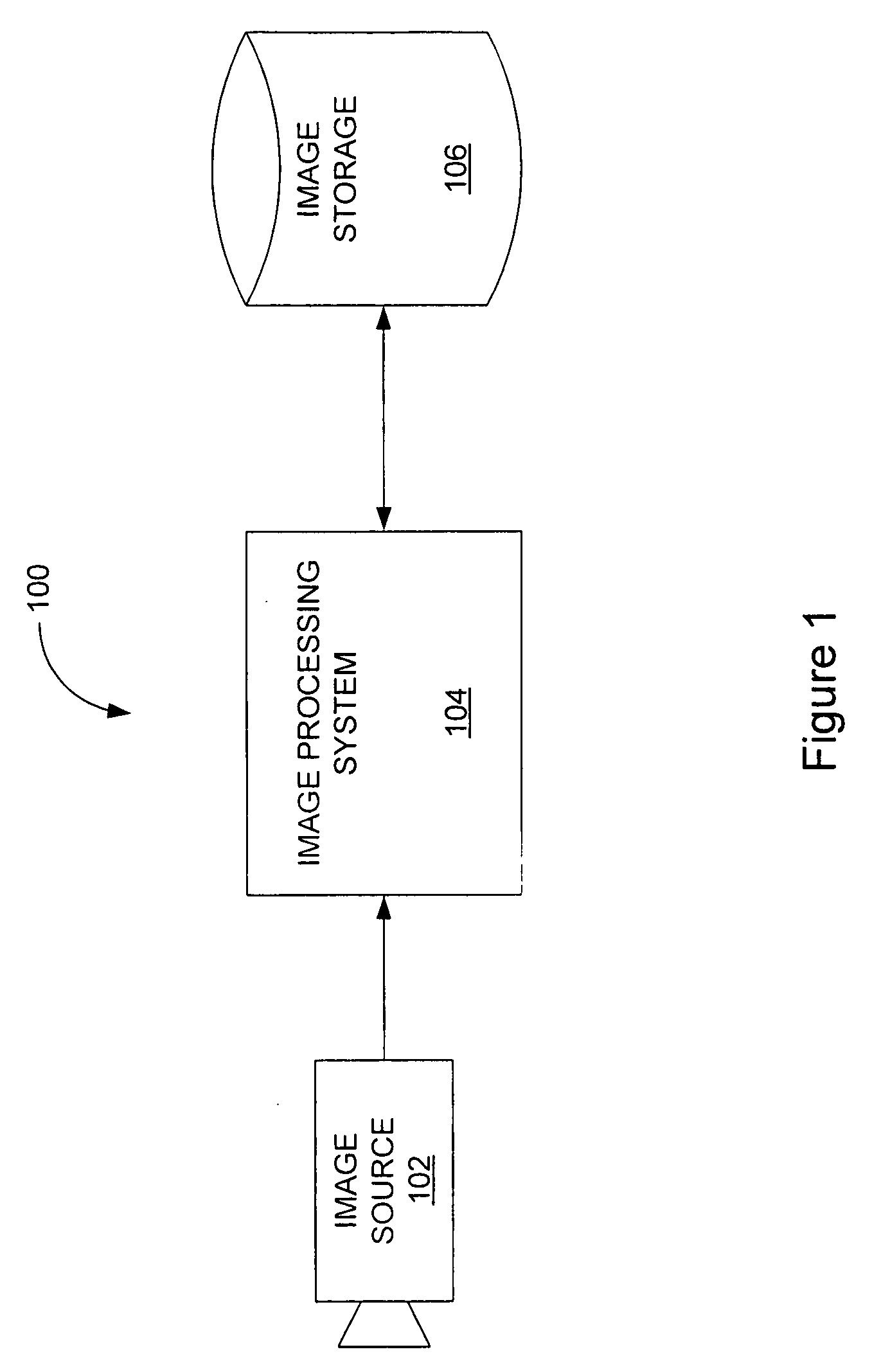Method and system for edge detection