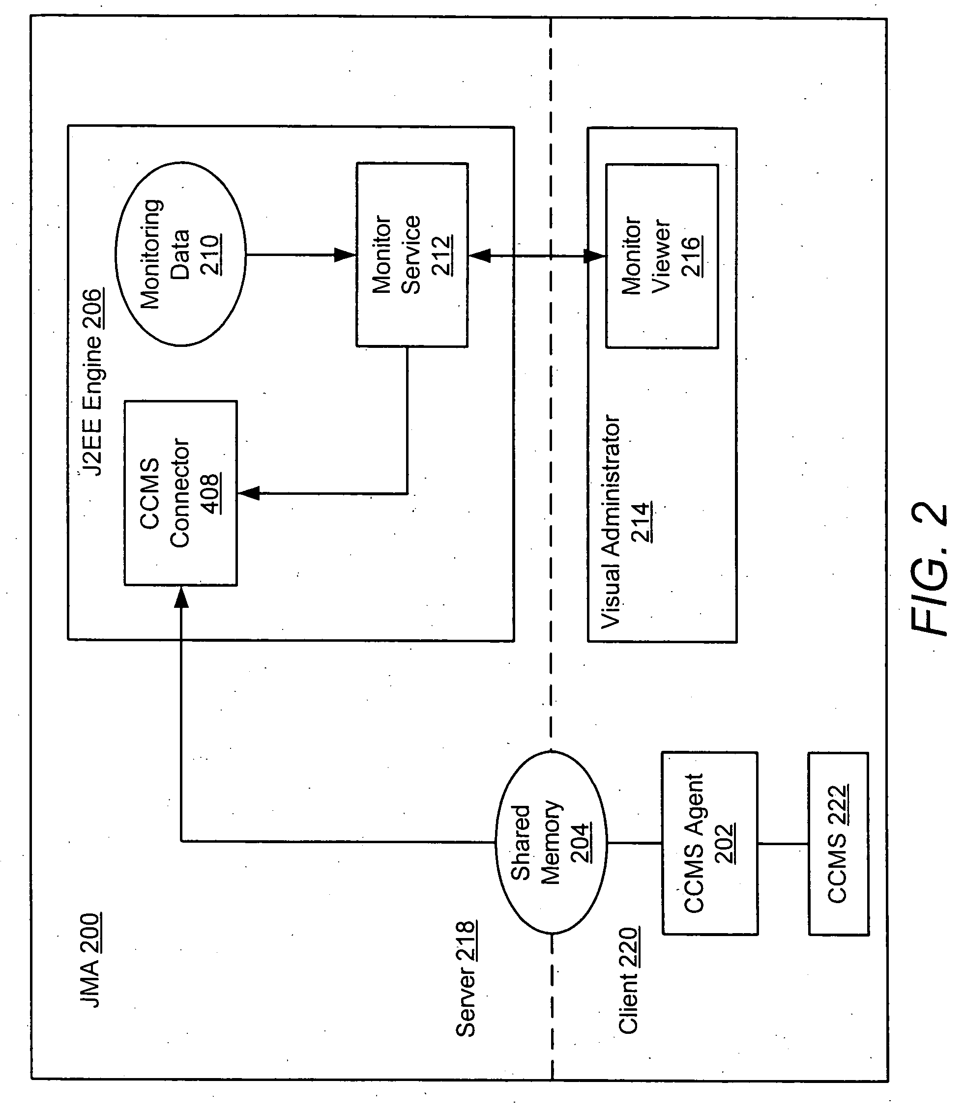 System and method to provide a visual administrator in a network monitoring system