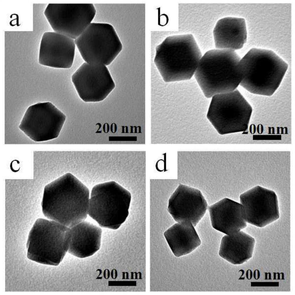 A Method for Embedding Metal Nanoclusters into Metal-Organic Frameworks by Ion-Induced Growth
