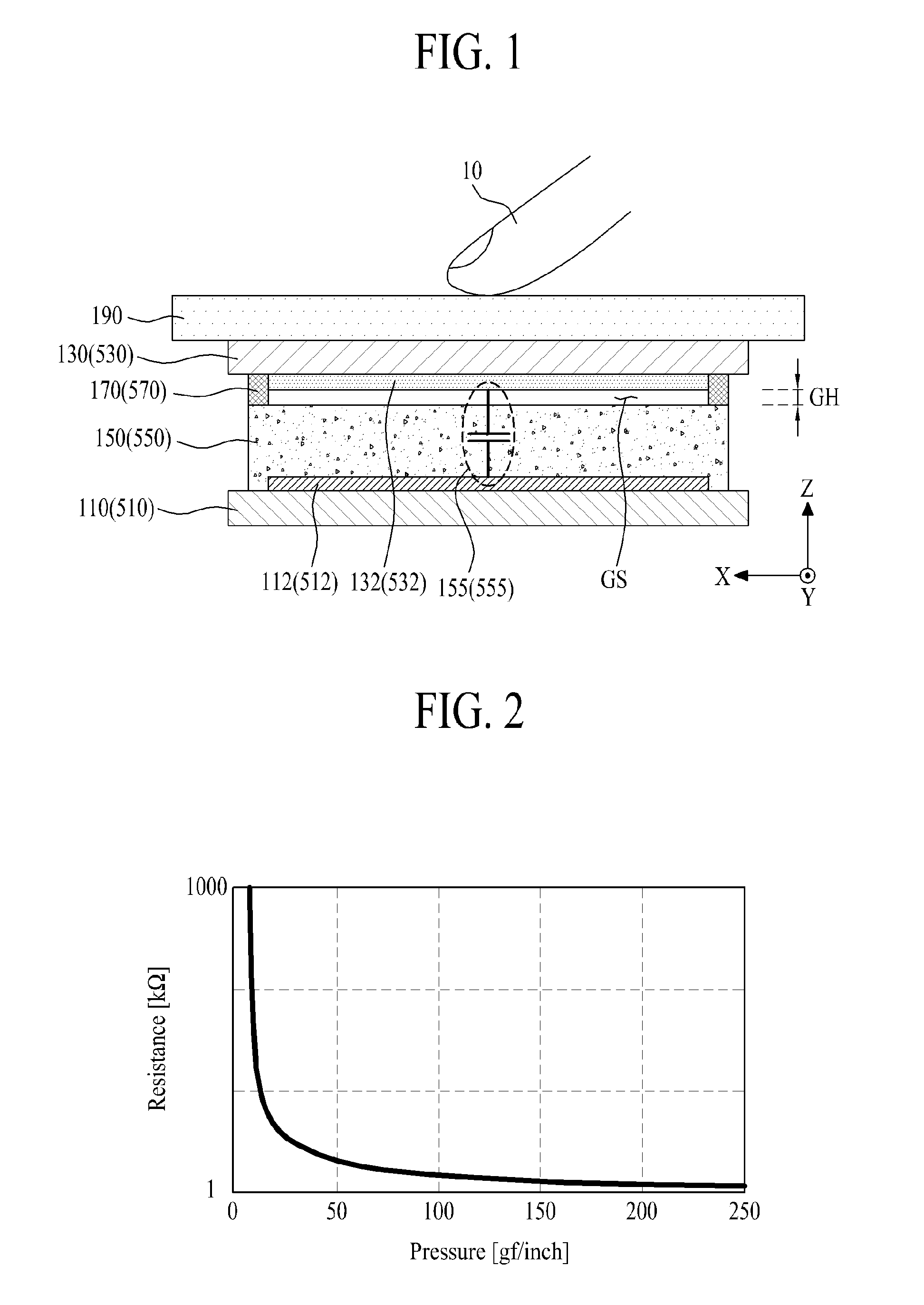 Touch screen device and method for driving thereof, and portable electronic device comprising the same