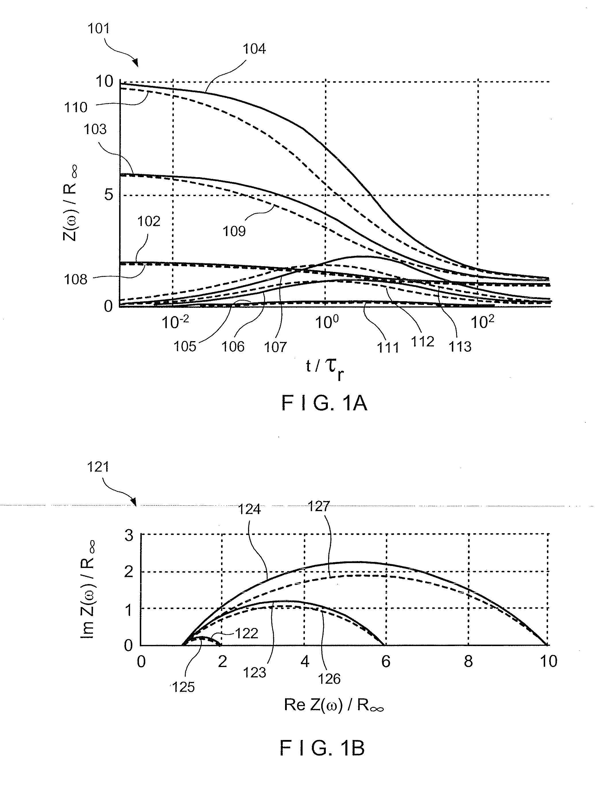 System, method and computer-accessible medium for determining membrane properties relating to diffusion