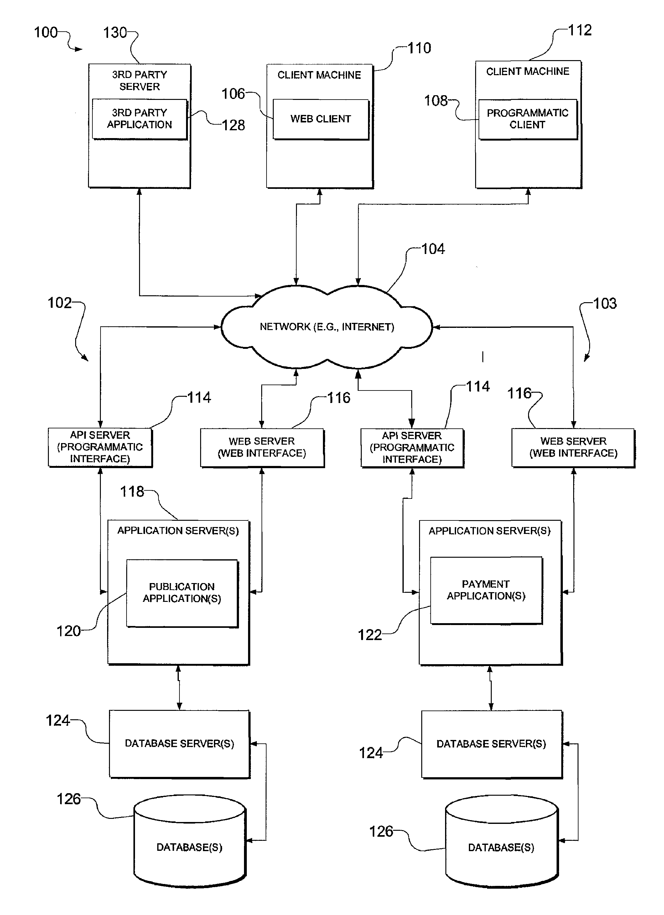 Method and apparatus for processing on-line donations