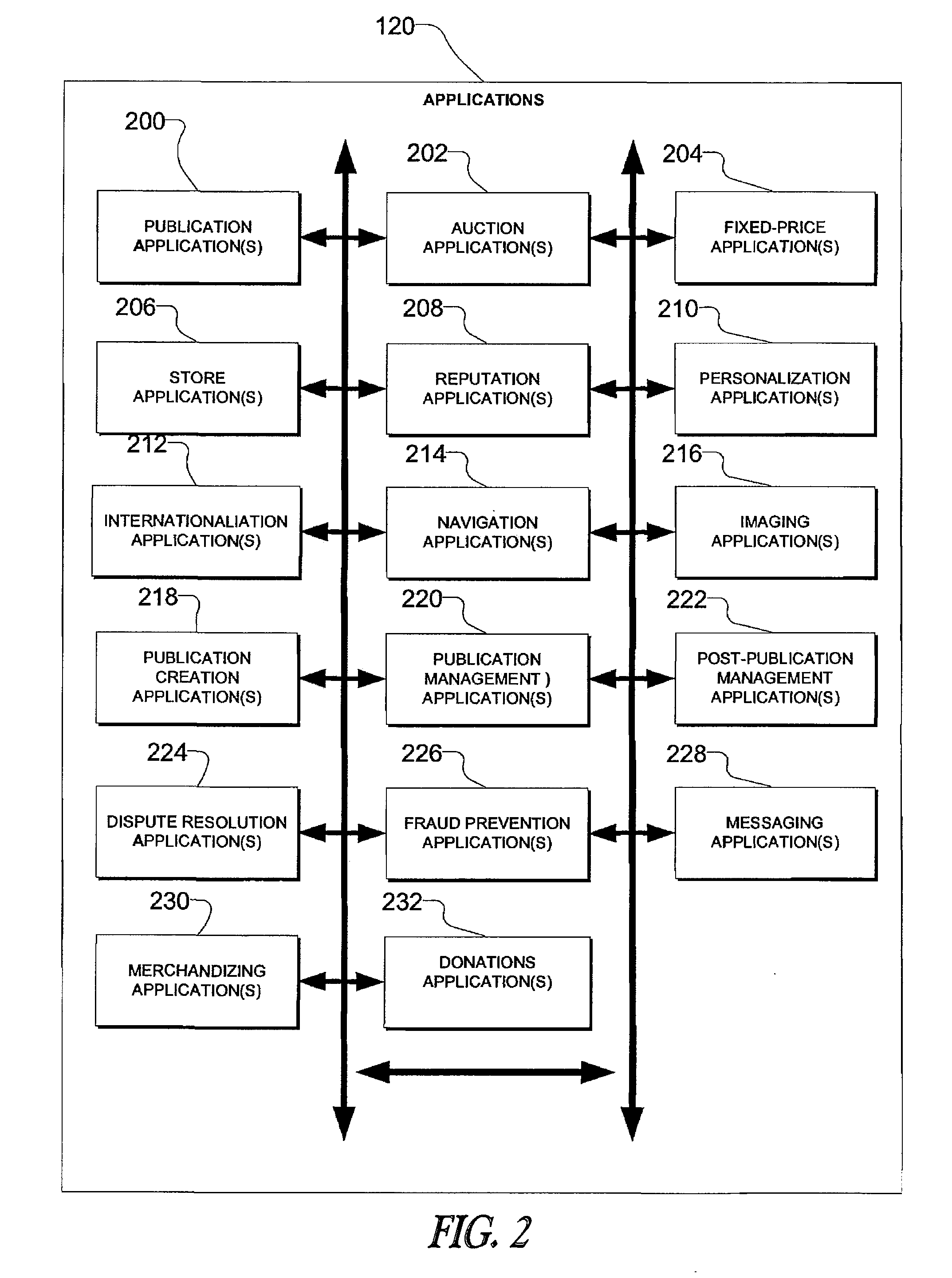 Method and apparatus for processing on-line donations