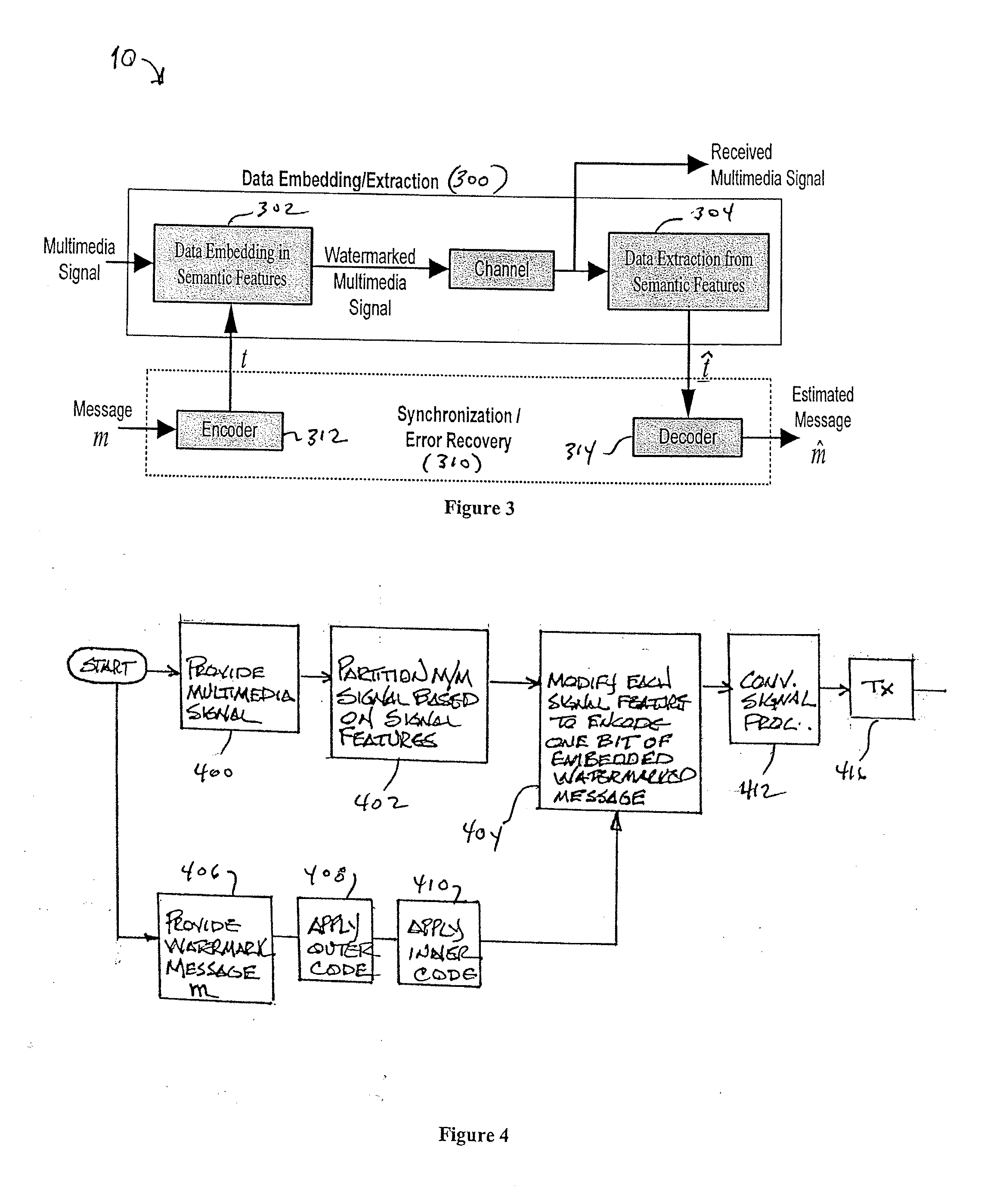 Watermark Synchronization System and Method for Embedding in Features Tolerant to Errors in Feature Estimates at Receiver
