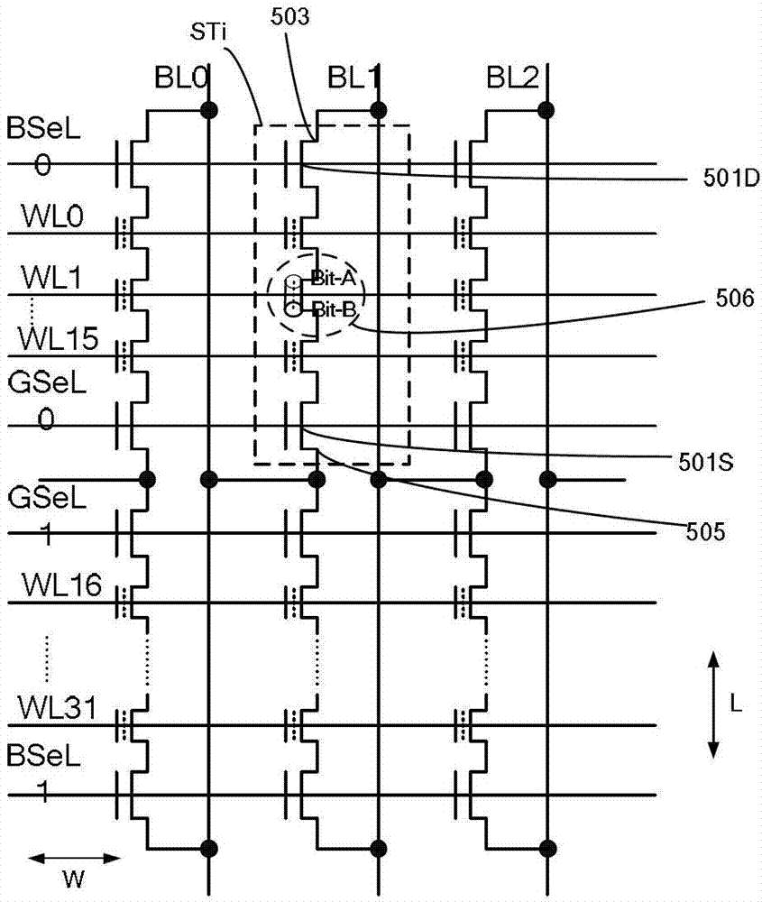 Memory array structure and operating method thereof