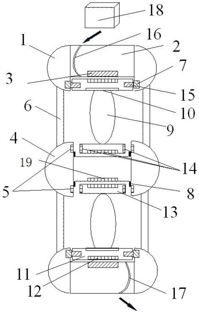 Rim-driven propulsion system with low friction power consumption