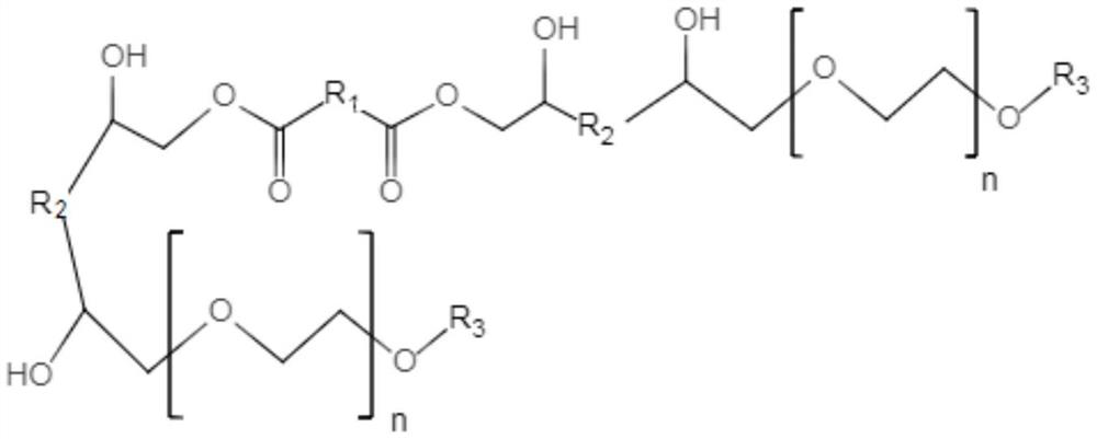 Non-ionic reaction type water-based paint hyperdispersant and preparation method thereof