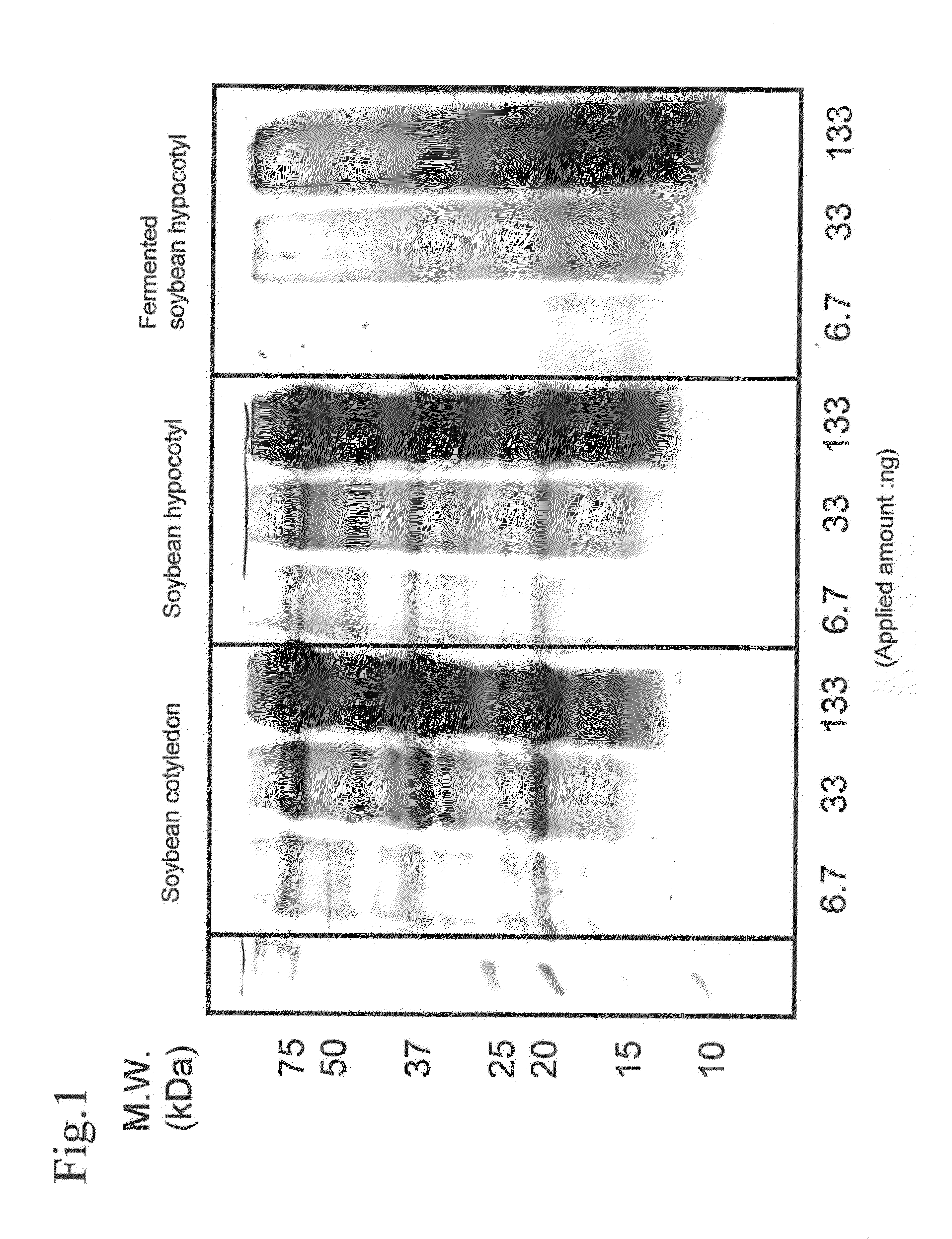 Equol-containing extract, method for production thereof, method for extraction of equol, and equol-containing food