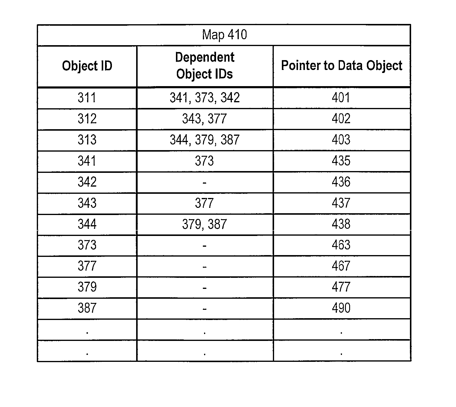 Method and system of restoring items to a database while maintaining referential integrity