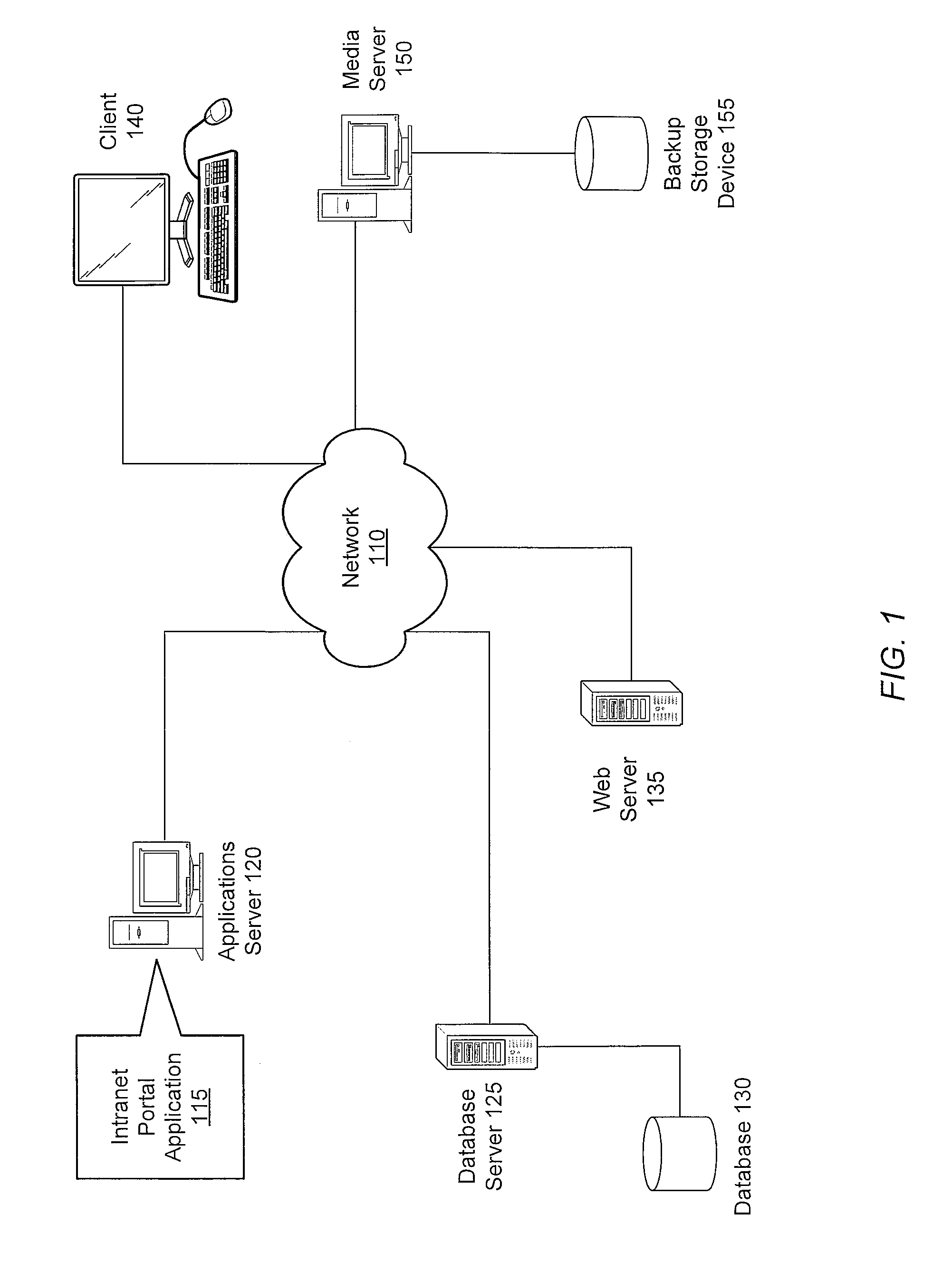 Method and system of restoring items to a database while maintaining referential integrity