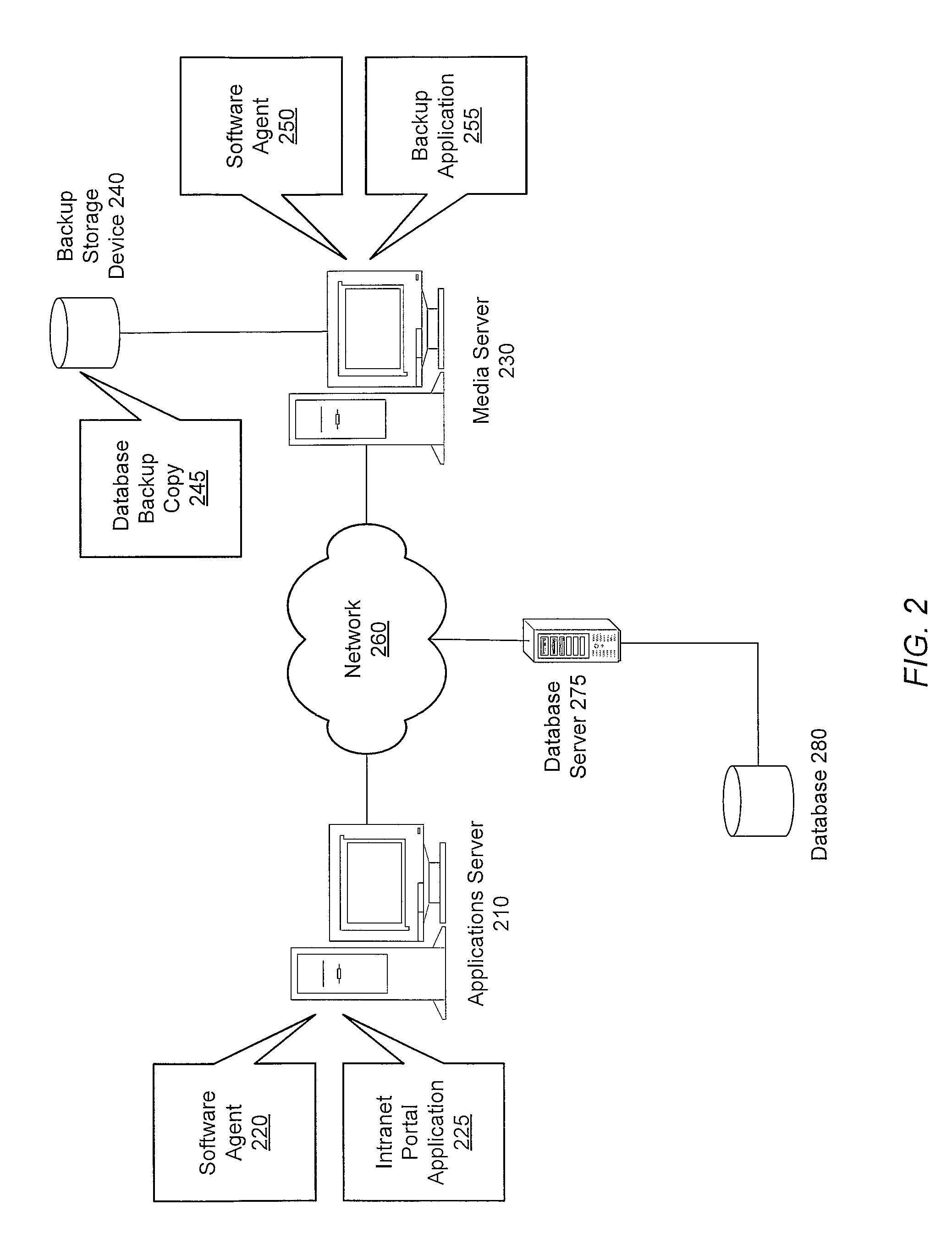 Method and system of restoring items to a database while maintaining referential integrity