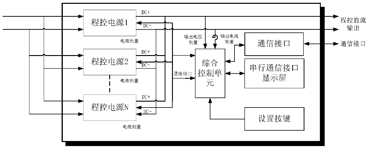 Constant-power wide-range digital programmable power supply and control method thereof