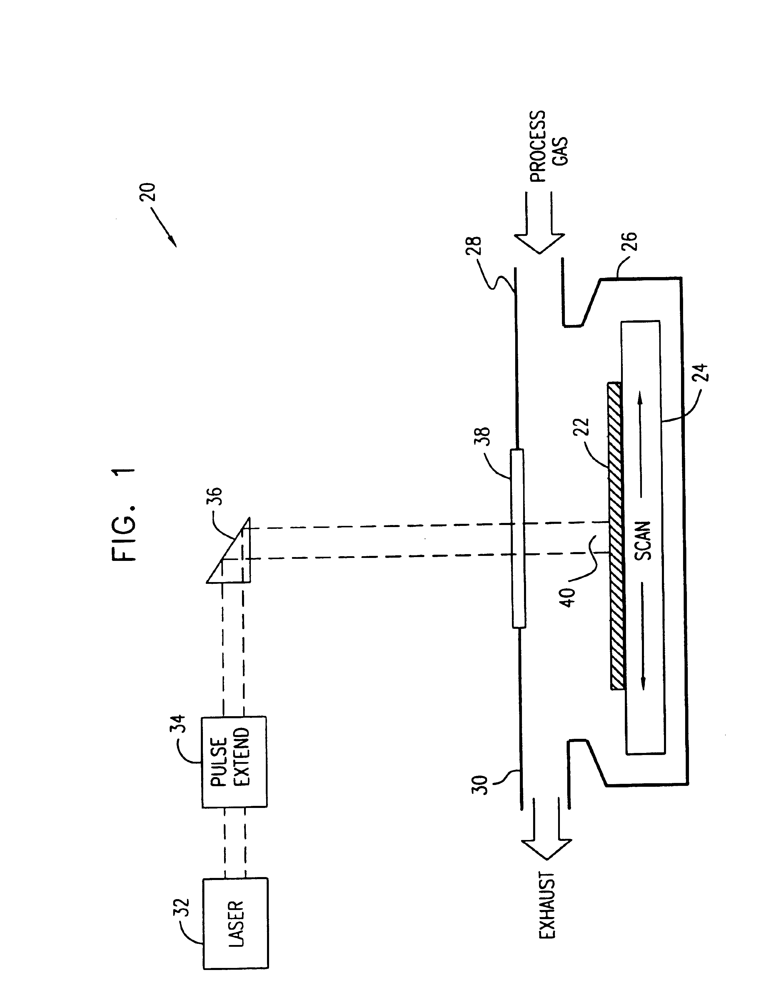 Laser-driven cleaning using reactive gases